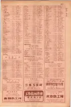 昭和29年9月1現在大阪市職業別電話番号簿 0645ページのサムネイル
