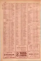 昭和29年9月1現在大阪市職業別電話番号簿 0646ページのサムネイル