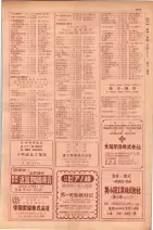 昭和29年9月1現在大阪市職業別電話番号簿 0649ページのサムネイル