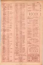 昭和29年9月1現在大阪市職業別電話番号簿 0651ページのサムネイル