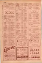 昭和29年9月1現在大阪市職業別電話番号簿 0652ページのサムネイル