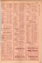 昭和29年9月1現在大阪市職業別電話番号簿 0653ページのサムネイル