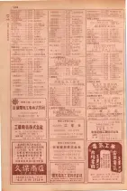 昭和29年9月1現在大阪市職業別電話番号簿 0654ページのサムネイル
