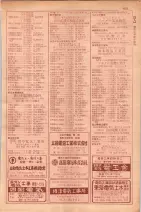昭和29年9月1現在大阪市職業別電話番号簿 0655ページのサムネイル