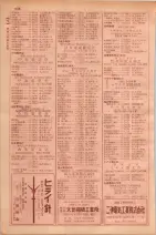 昭和29年9月1現在大阪市職業別電話番号簿 0656ページのサムネイル