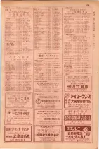 昭和29年9月1現在大阪市職業別電話番号簿 0657ページのサムネイル