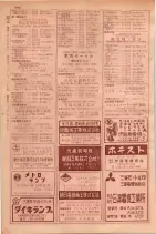 昭和29年9月1現在大阪市職業別電話番号簿 0658ページのサムネイル