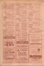 昭和29年9月1現在大阪市職業別電話番号簿 0660ページのサムネイル