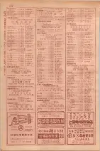 昭和29年9月1現在大阪市職業別電話番号簿 0662ページのサムネイル