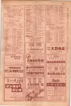 昭和29年9月1現在大阪市職業別電話番号簿 0663ページのサムネイル