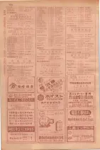 昭和29年9月1現在大阪市職業別電話番号簿 0664ページのサムネイル