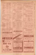 昭和29年9月1現在大阪市職業別電話番号簿 0665ページのサムネイル