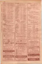 昭和29年9月1現在大阪市職業別電話番号簿 0666ページのサムネイル