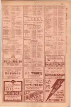 昭和29年9月1現在大阪市職業別電話番号簿 0671ページのサムネイル