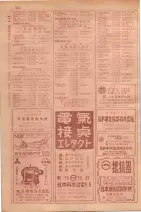 昭和29年9月1現在大阪市職業別電話番号簿 0672ページのサムネイル