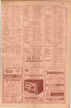 昭和29年9月1現在大阪市職業別電話番号簿 0673ページのサムネイル