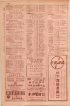 昭和29年9月1現在大阪市職業別電話番号簿 0674ページのサムネイル