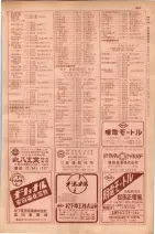 昭和29年9月1現在大阪市職業別電話番号簿 0675ページのサムネイル