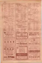 昭和29年9月1現在大阪市職業別電話番号簿 0680ページのサムネイル