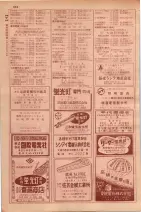 昭和29年9月1現在大阪市職業別電話番号簿 0682ページのサムネイル