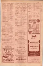 昭和29年9月1現在大阪市職業別電話番号簿 0683ページのサムネイル