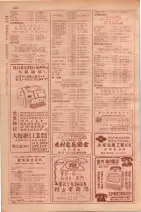昭和29年9月1現在大阪市職業別電話番号簿 0686ページのサムネイル