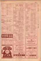 昭和29年9月1現在大阪市職業別電話番号簿 0687ページのサムネイル