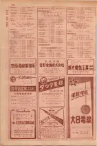 昭和29年9月1現在大阪市職業別電話番号簿 0688ページのサムネイル