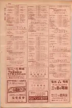 昭和29年9月1現在大阪市職業別電話番号簿 0690ページのサムネイル