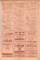 昭和29年9月1現在大阪市職業別電話番号簿 0697ページのサムネイル