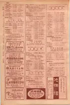 昭和29年9月1現在大阪市職業別電話番号簿 0698ページのサムネイル