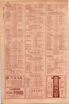 昭和29年9月1現在大阪市職業別電話番号簿 0700ページのサムネイル
