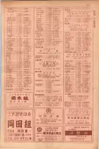 昭和29年9月1現在大阪市職業別電話番号簿 0701ページのサムネイル