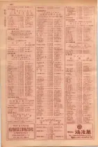 昭和29年9月1現在大阪市職業別電話番号簿 0702ページのサムネイル