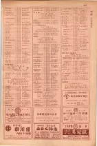 昭和29年9月1現在大阪市職業別電話番号簿 0705ページのサムネイル