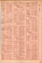 昭和29年9月1現在大阪市職業別電話番号簿 0707ページのサムネイル