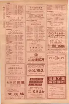 昭和29年9月1現在大阪市職業別電話番号簿 0708ページのサムネイル