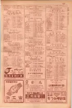 昭和29年9月1現在大阪市職業別電話番号簿 0713ページのサムネイル