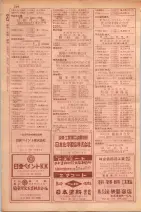 昭和29年9月1現在大阪市職業別電話番号簿 0722ページのサムネイル