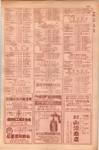 昭和29年9月1現在大阪市職業別電話番号簿 0723ページのサムネイル