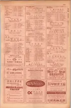 昭和29年9月1現在大阪市職業別電話番号簿 0725ページのサムネイル
