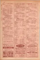 昭和29年9月1現在大阪市職業別電話番号簿 0726ページのサムネイル