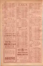 昭和29年9月1現在大阪市職業別電話番号簿 0728ページのサムネイル