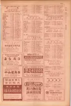 昭和29年9月1現在大阪市職業別電話番号簿 0729ページのサムネイル