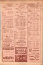 昭和29年9月1現在大阪市職業別電話番号簿 0731ページのサムネイル