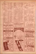 昭和29年9月1現在大阪市職業別電話番号簿 0740ページのサムネイル