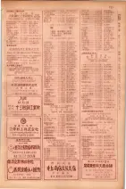 昭和29年9月1現在大阪市職業別電話番号簿 0745ページのサムネイル