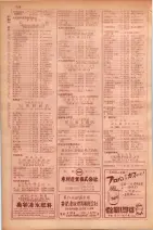 昭和29年9月1現在大阪市職業別電話番号簿 0746ページのサムネイル
