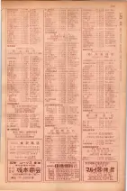 昭和29年9月1現在大阪市職業別電話番号簿 0747ページのサムネイル