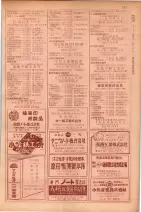 昭和29年9月1現在大阪市職業別電話番号簿 0749ページのサムネイル